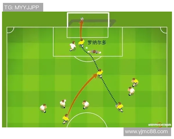 足球要具备的素质与技能提升球员综合实力的关键要素分析