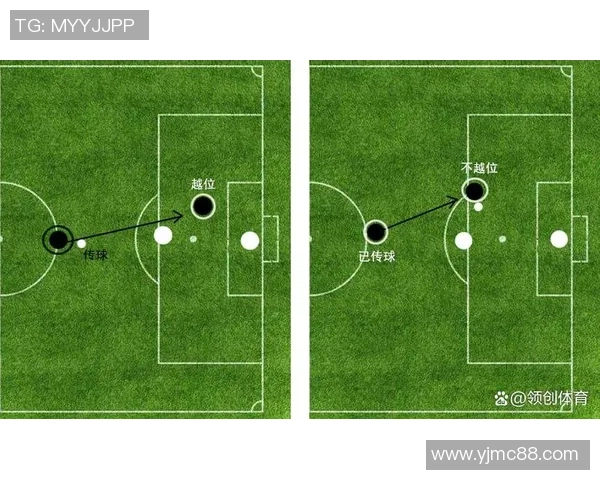 足球越位规则详解及简单图解助你轻松理解比赛中的关键判罚